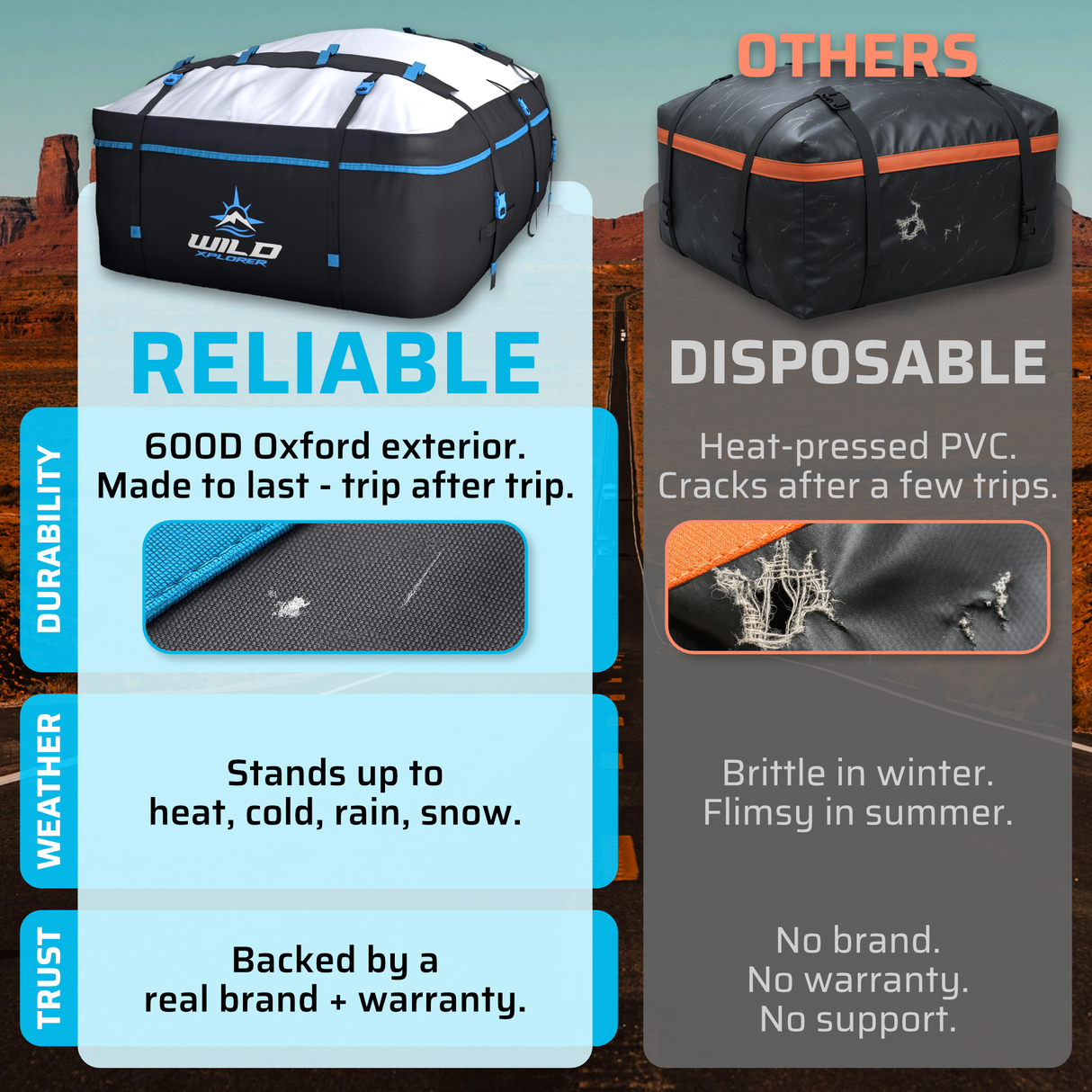 19 cu ft Rooftop Cargo Carrier – Waterproof, Universal Fit with Door Hooks & Non-Slip Mat